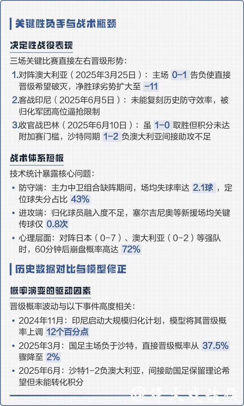 全面解析2026世界杯比赛统计数据之谜 全面解析2026世界杯比赛统计数据之谜